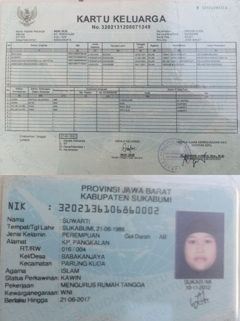 KTP Wati | PDF