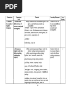 Year 12 Essential English CIA Guide | PDF | Attitude (Psychology)