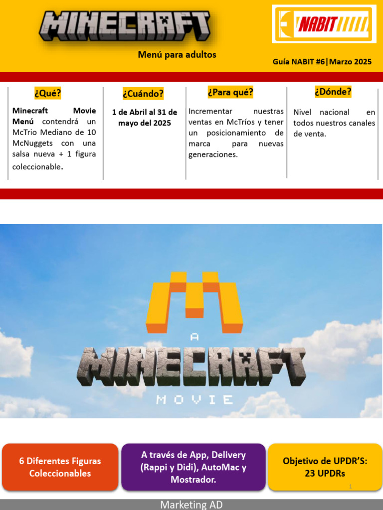 Menú Adulto Minecraft con Figuras Coleccionables | PDF | Cocinando