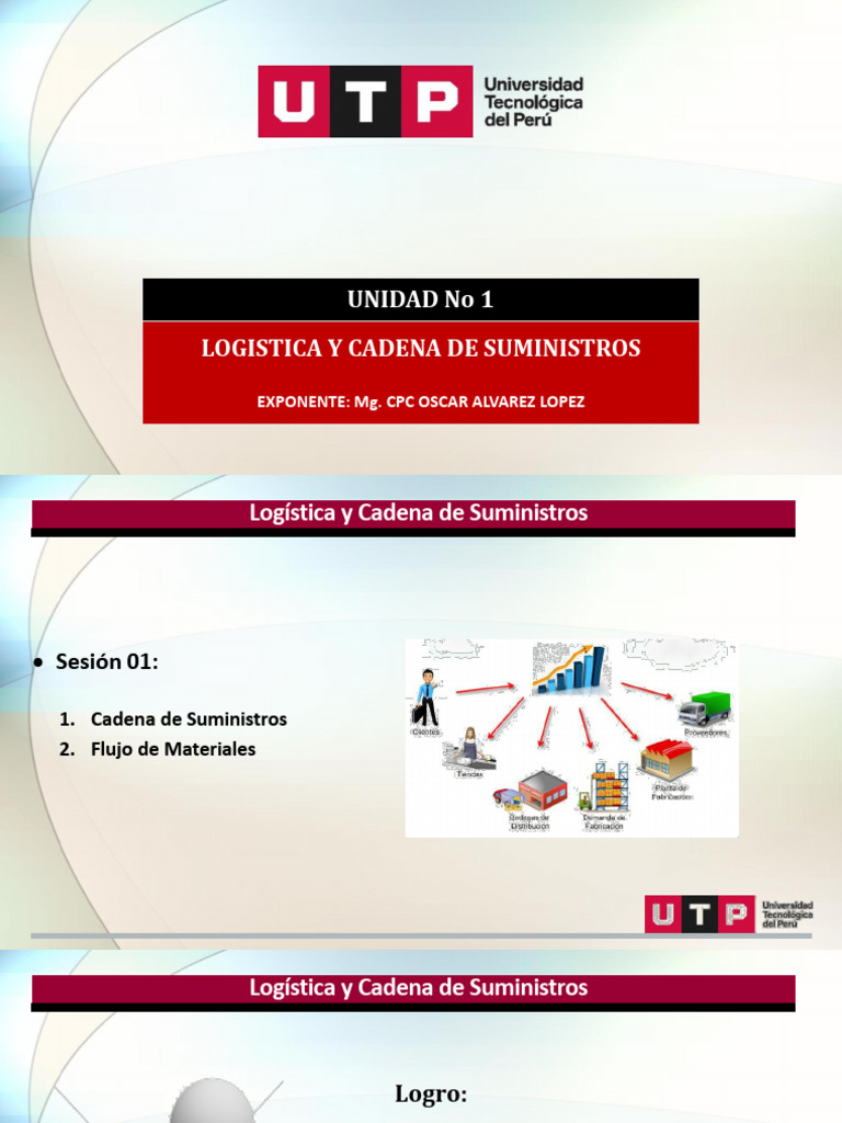 Logística y Cadena de Suministros: Claves | PDF | Cadena de suministro ...