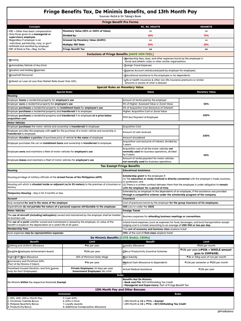 Fringe Benefits and 13th Month Pay Guide | PDF | Employment | Employee ...