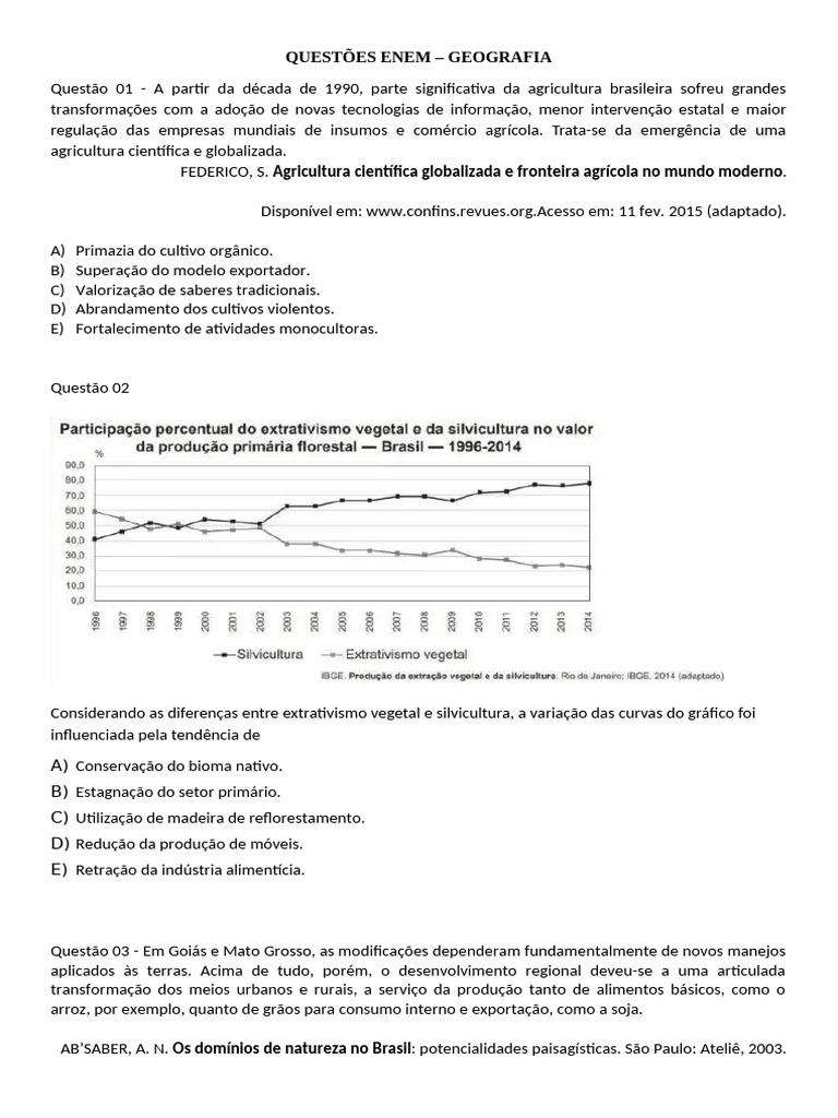 Questões de Geografia para o ENEM | PDF | Agricultura | A Grande Depressão