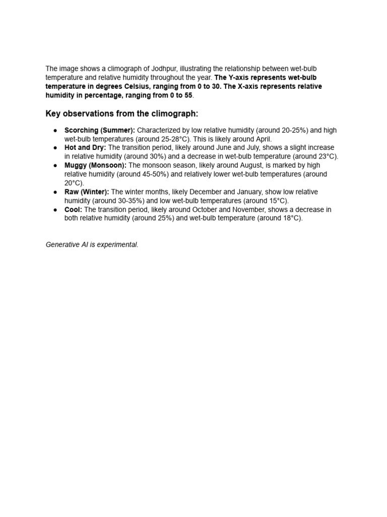 Key Observations From The Climograph | PDF