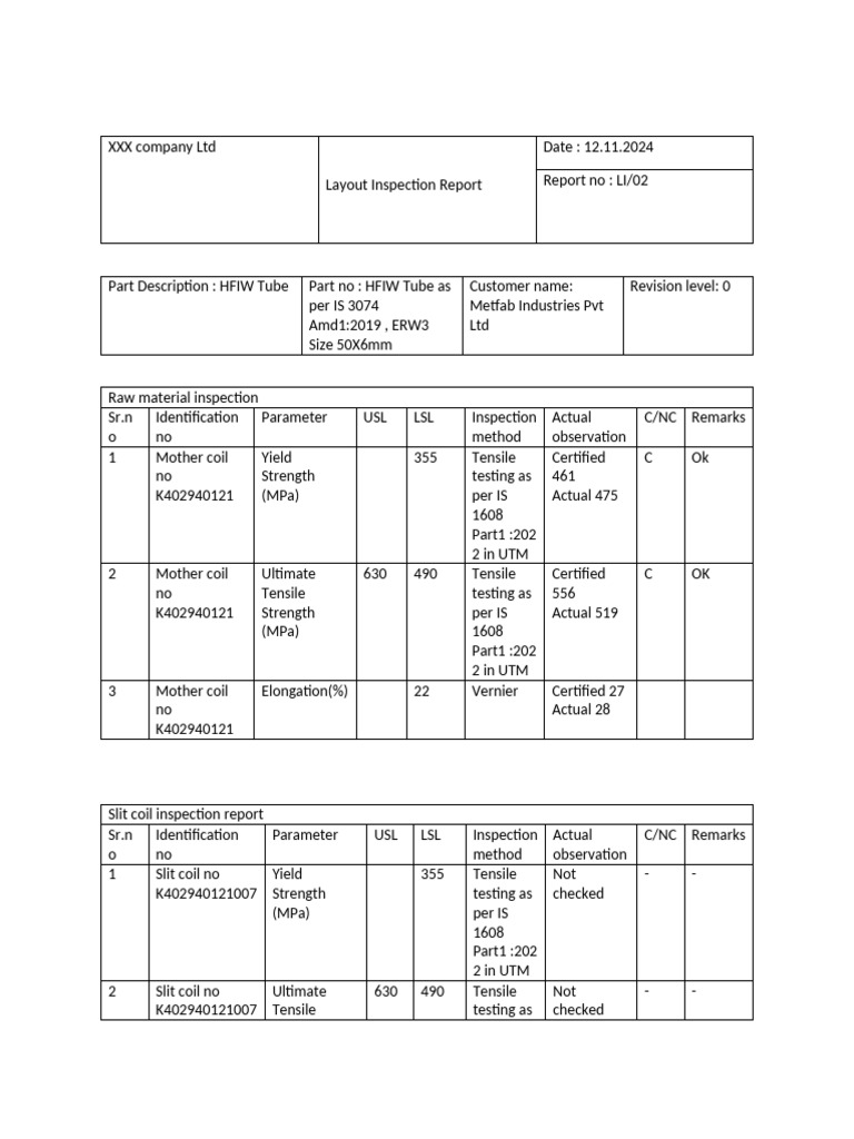 HFIW Tube Inspection Report Summary | PDF | Ultimate Tensile Strength ...