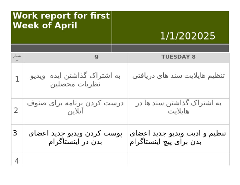 Work Report for First Week of April | PDF