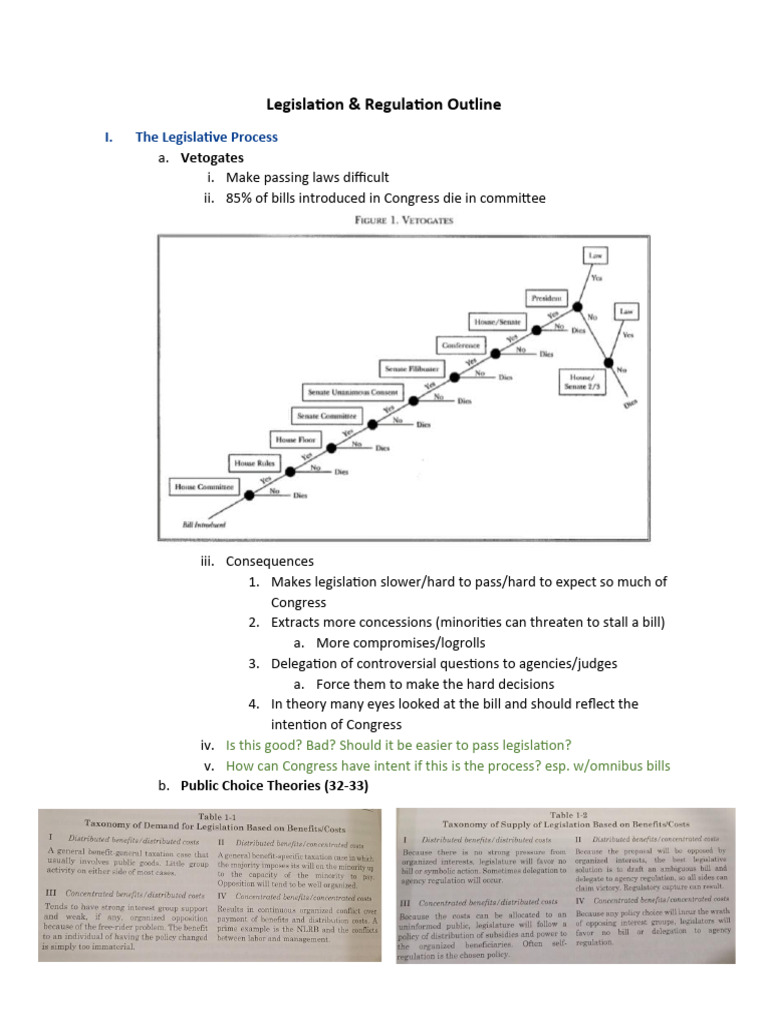 Legislation and Regulation Overview | PDF | Administrative Procedure ...