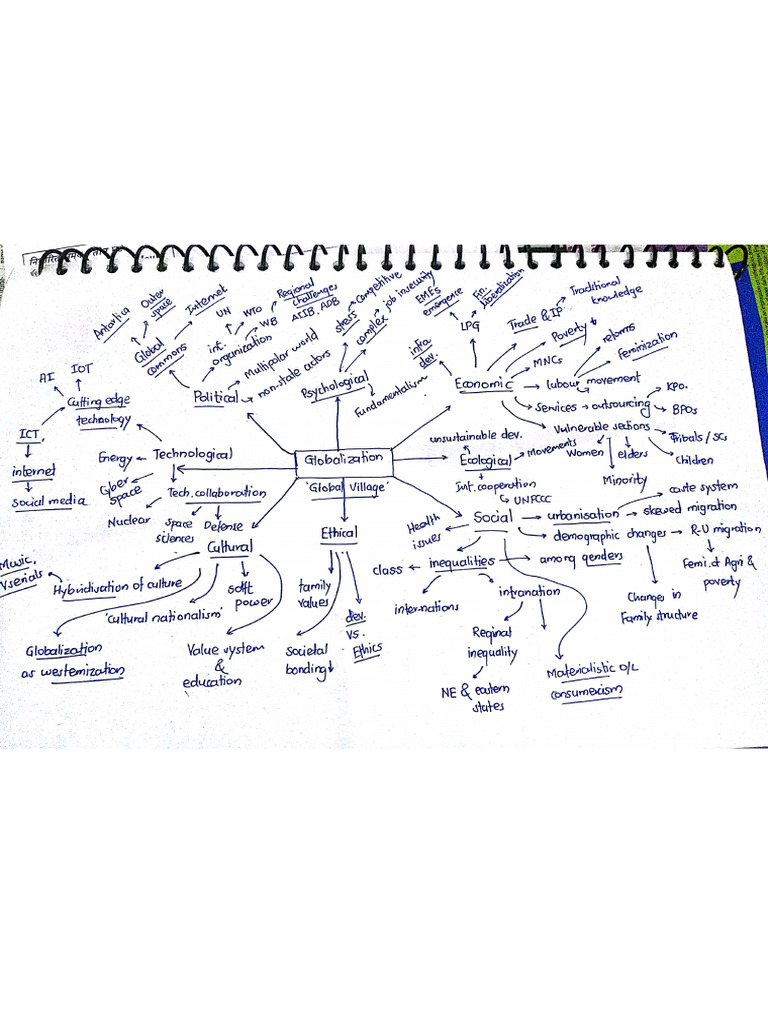 GS1 Notes by Yadav and Mahajan | PDF