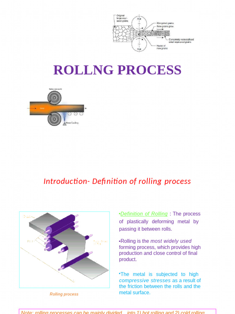 Overview of Metal Rolling Processes | PDF | Rolling (Metalworking ...