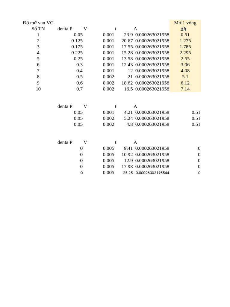 NLG | PDF