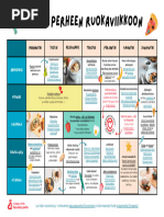 hiilihydraattitaulukko-diabetesliitto-pdf