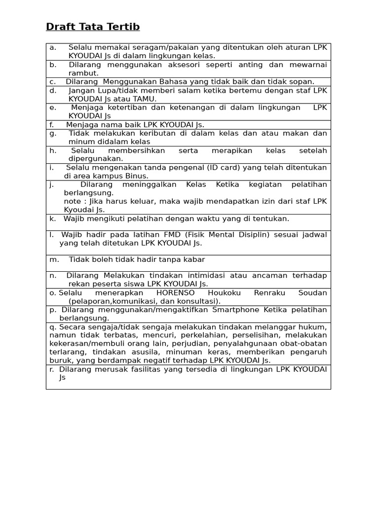 Draft Tata Tertib | PDF