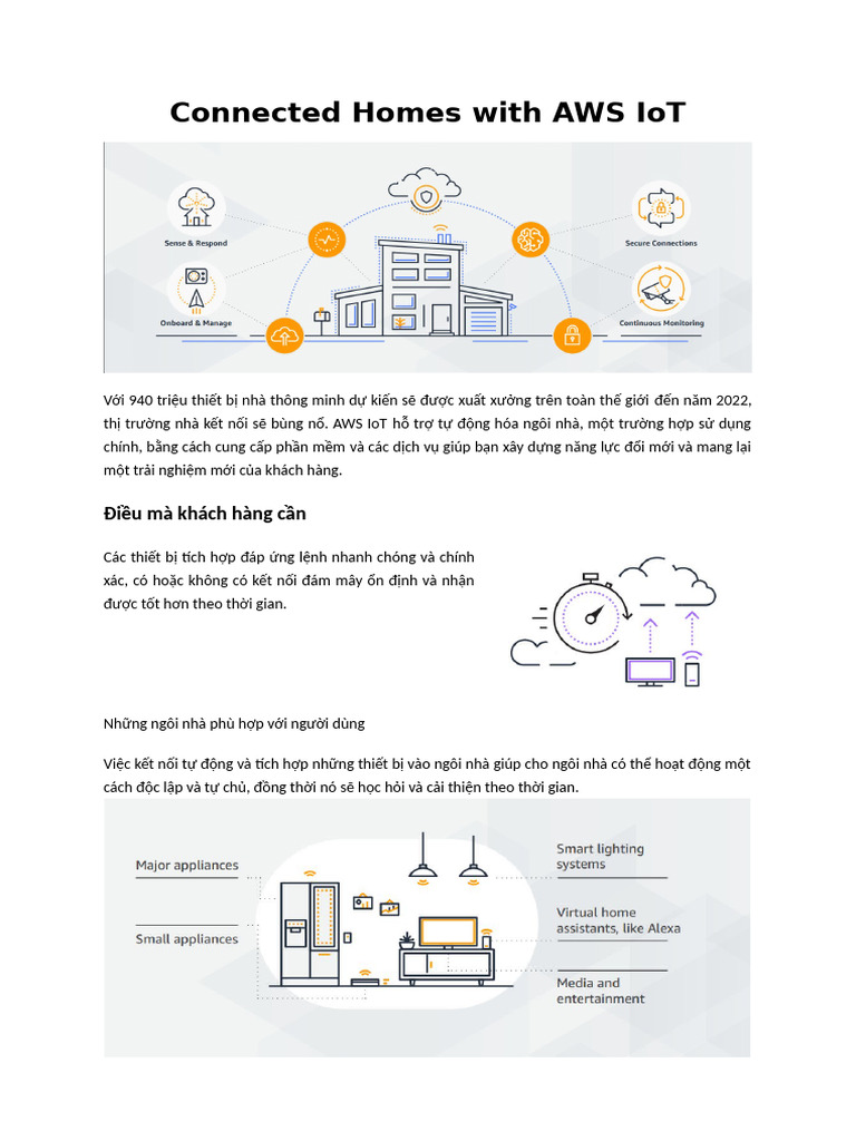 Smart Home | PDF