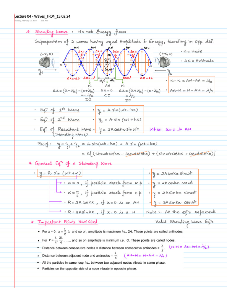 Lecture 04 - Waves - TR04 - 15.02.24 | PDF