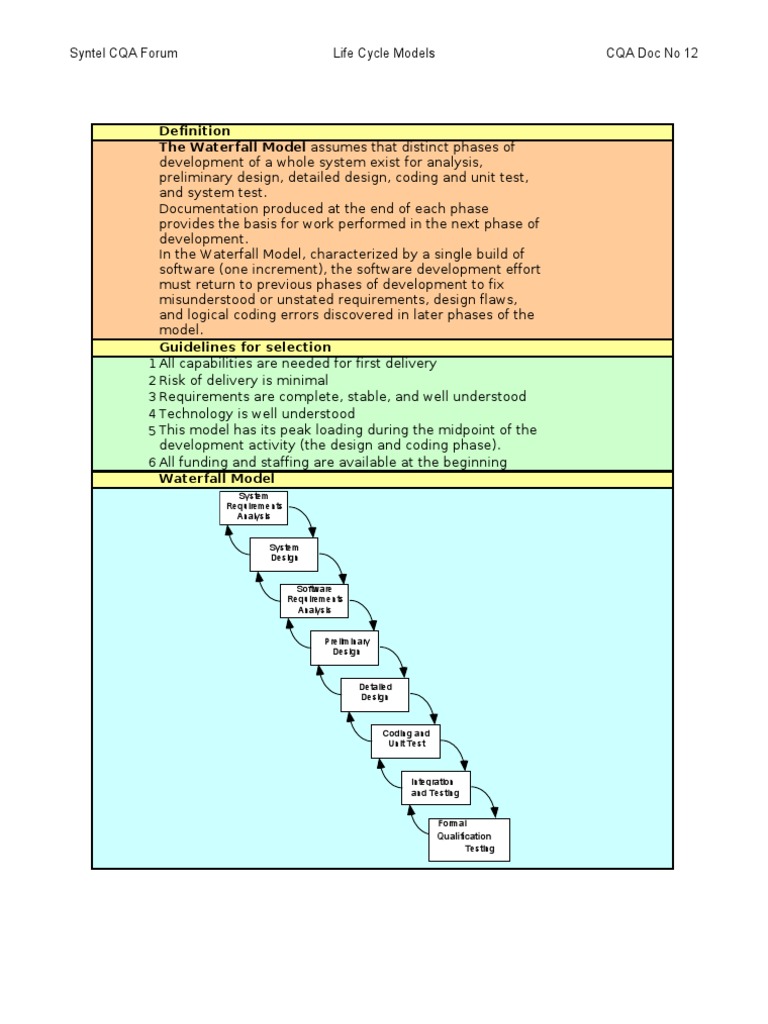 Life Cycle Models in Software Development | PDF | Software Prototyping ...