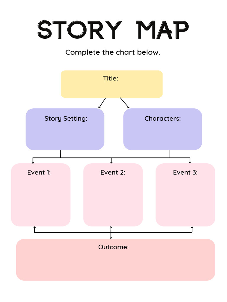 Story Map Template for Writers | PDF