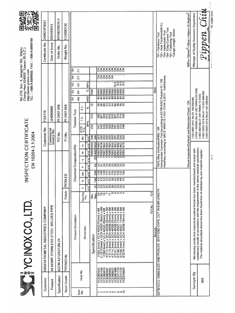 6 MTC 316 | PDF