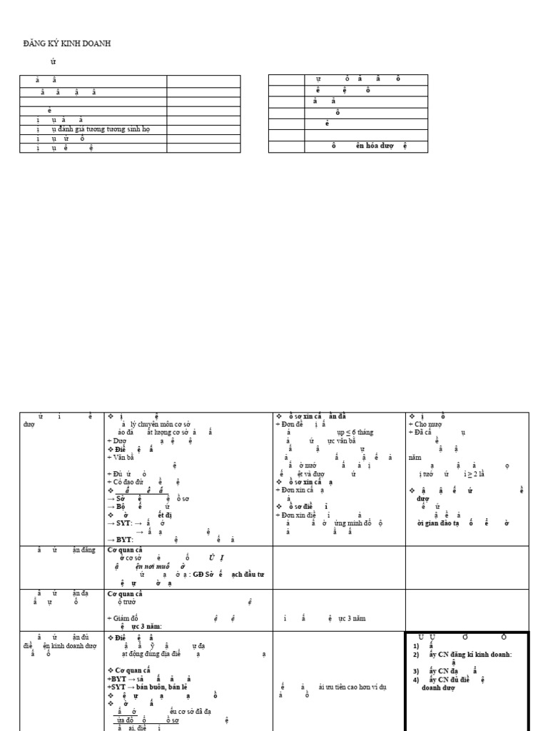 Good Notes | PDF