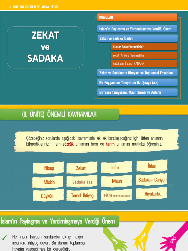 Zekat Ve Sadaka | PDF