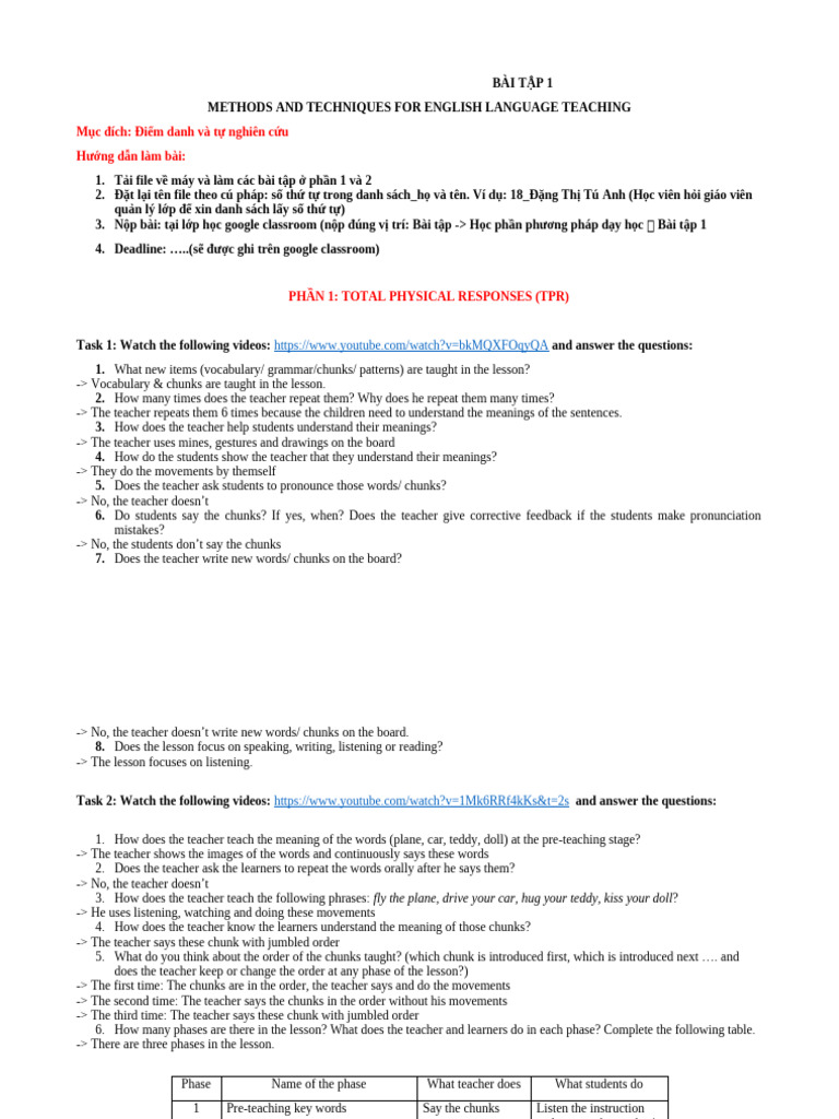 English Teaching Methods Overview | PDF | Behavior Modification ...