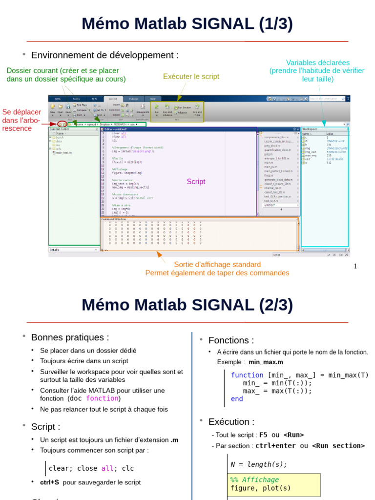 Mémo sur l'utilisation de Matlab | PDF | Analyse mathématique | Objets ...
