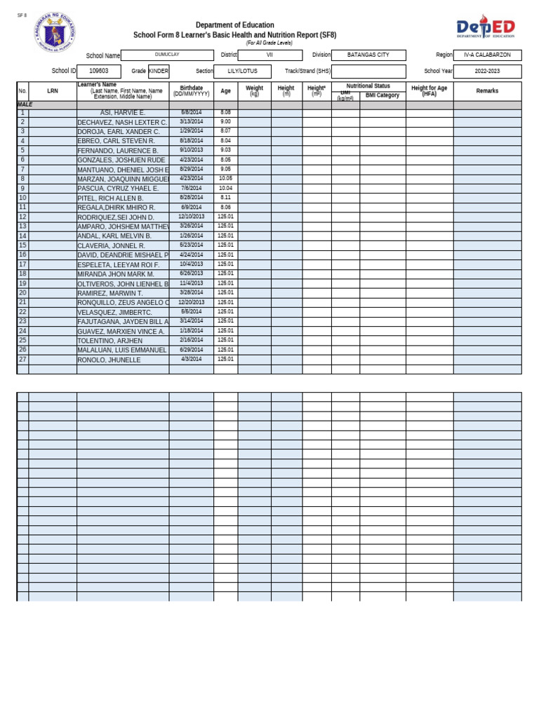 Learner Health & Nutrition Report SF8 | PDF | Hyperalimentation | Obesity