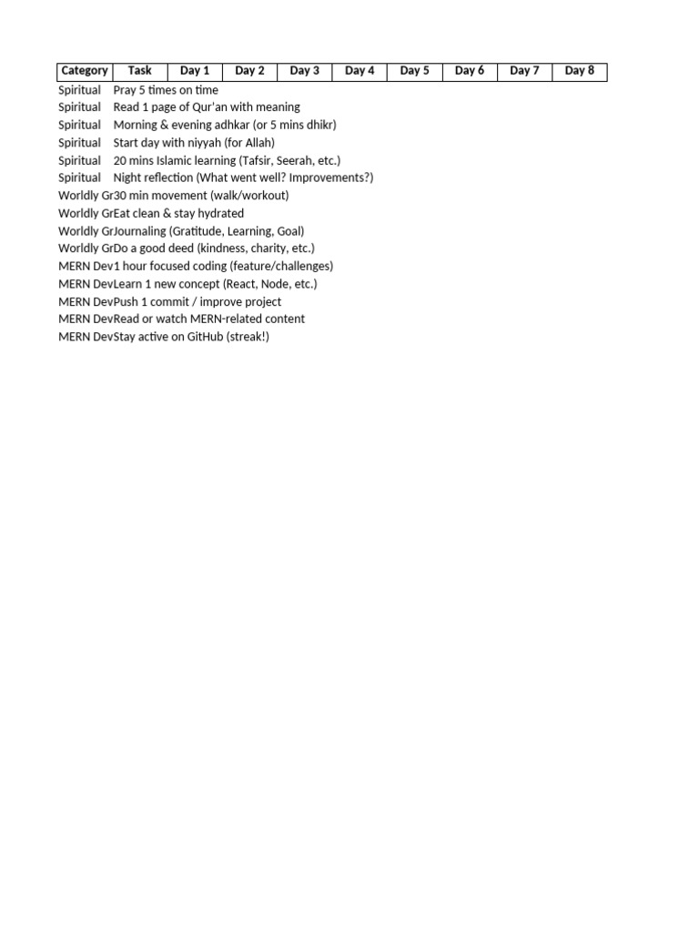 30 Day Best Self Tracker | PDF