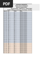 Qora mushuklar bilan gozal qizlar