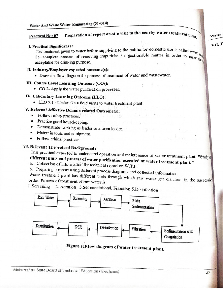 WWE Practical No 7 | PDF