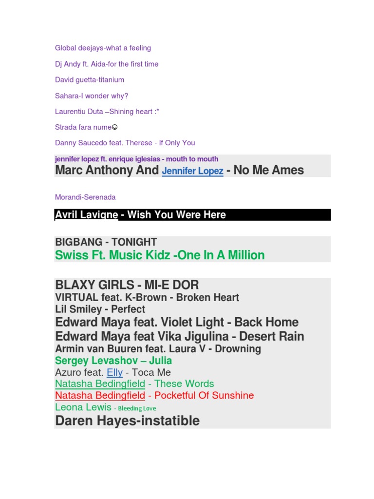 Popular Music Playlist Compilation | PDF | Art