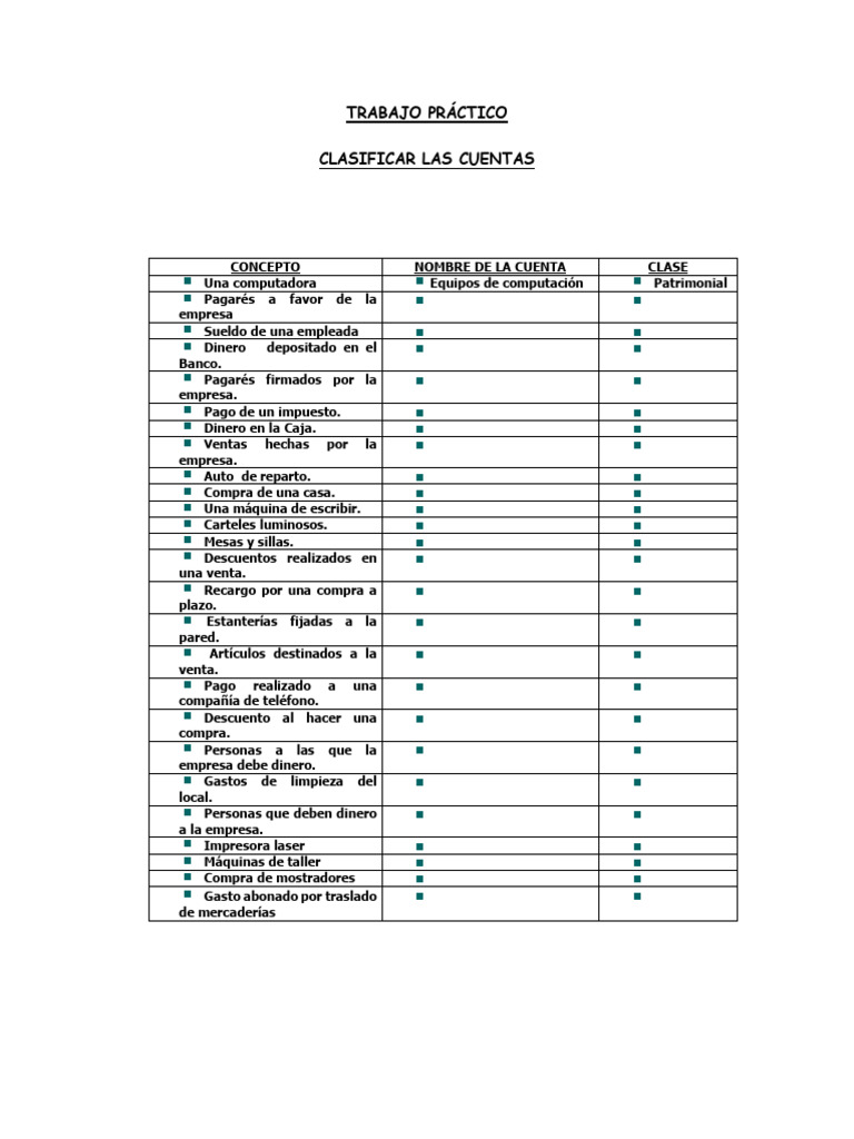 Clasificación de Cuentas Contables | PDF | Bancos | Economias