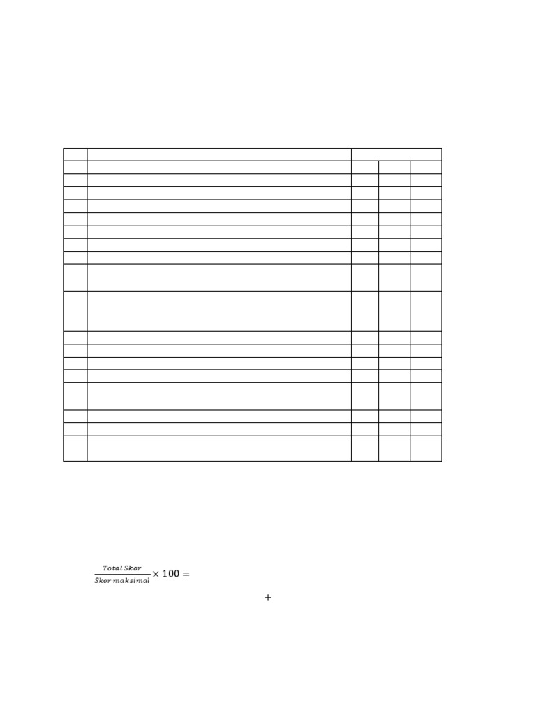 Rubrik penilaain | PDF