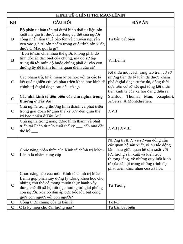 KTCT MacLênin | PDF