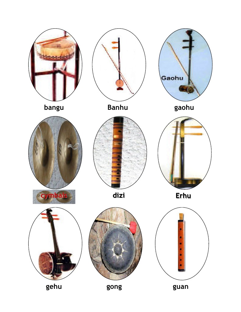 List of Traditional Musical Instruments | PDF