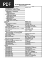 Kode Pos Kelurahan Medan | PDF