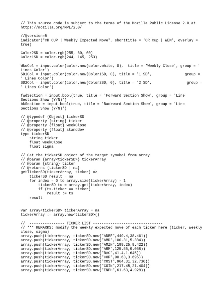 Weekly Expected Move Indicator Code | PDF | Standard Deviation | Data ...