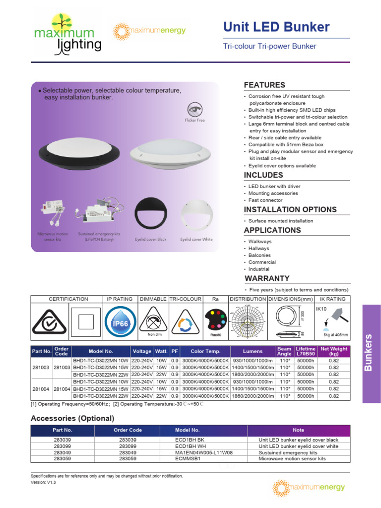 Unit LED Bunker Data SheetV1.3 | PDF | Light Emitting Diode ...