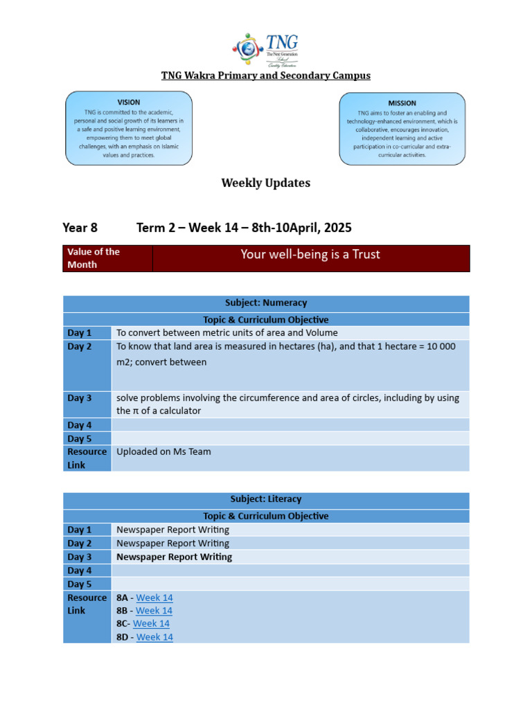 TNG Wakra Campus Weekly Updates: Term 2 | PDF | Curriculum | Cognition