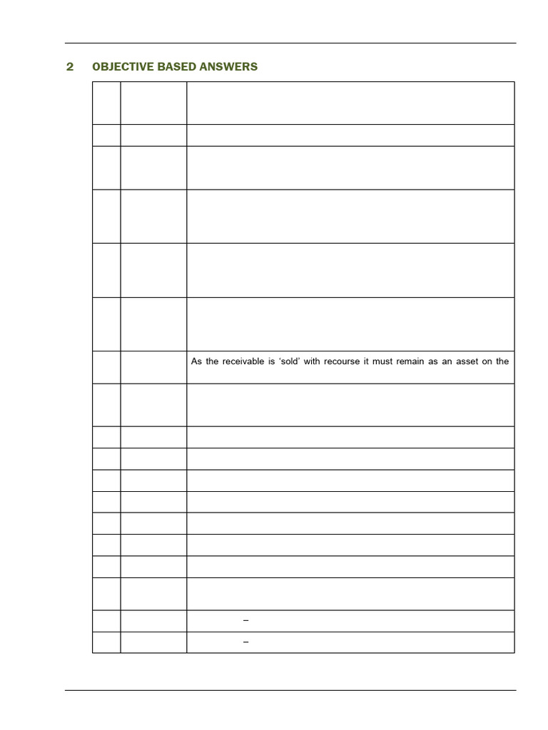 Financial Reporting Conceptual Framework | PDF | Historical Cost | Fair ...