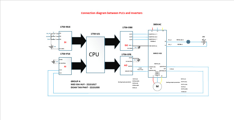 PLC-Based Inverter Connection Guide | PDF | Electrical Engineering ...