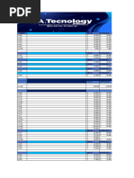 mango Catalogo Inversiones Merpess | PDF | Tableta | Hdmi