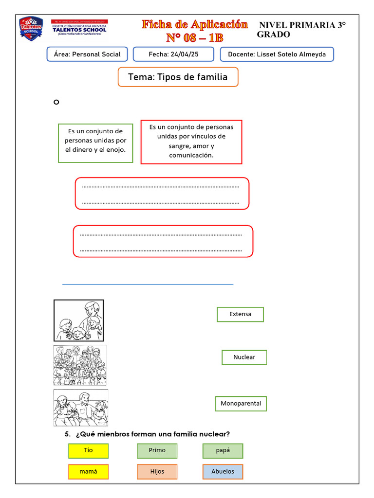 Tipos y funciones de la familia | PDF