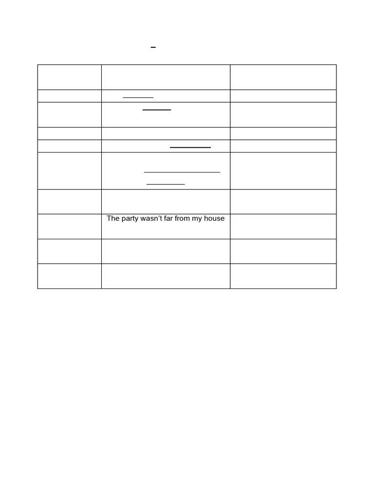 WH Theory | PDF