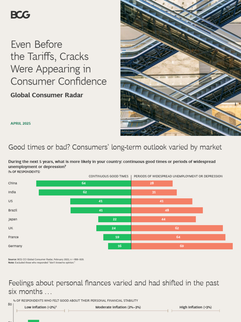 Consumer Confidence Trends April 2025 | PDF | Inflation | Income