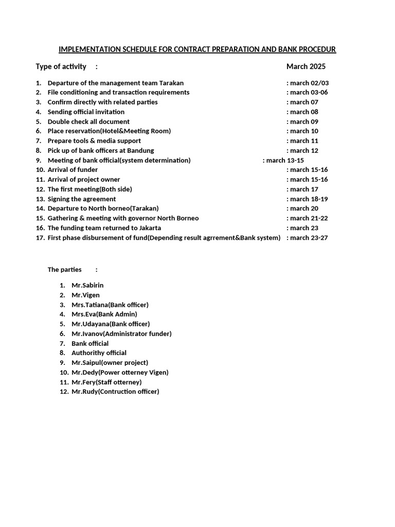Implementation Schedule For Contract Preparation and Bank Procedur | PDF