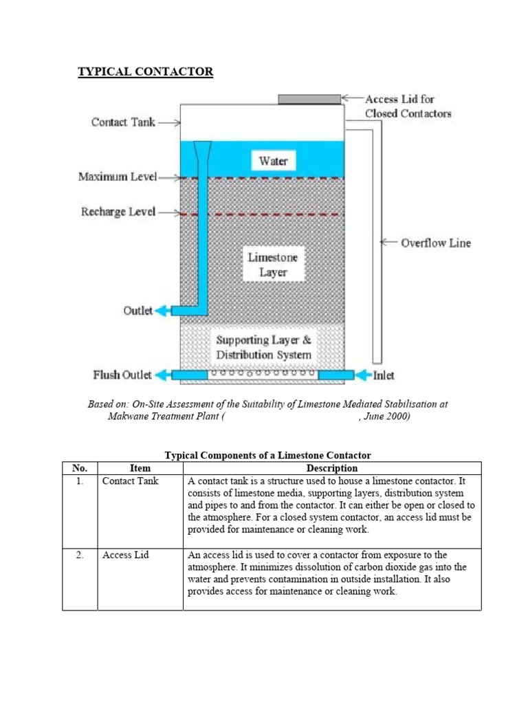 Limestone Contactor Components Overview | PDF | Limestone | Filtration