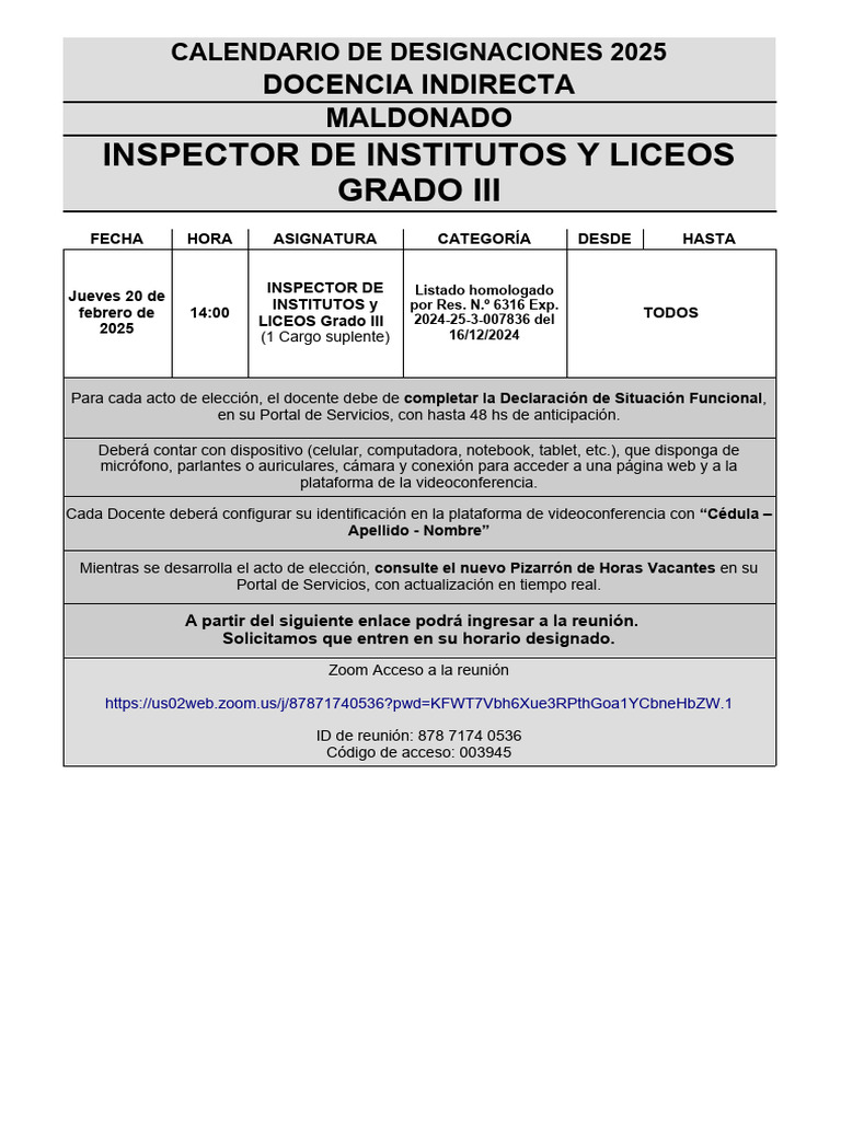 Designaciones Docentes 2025 en Maldonado | PDF