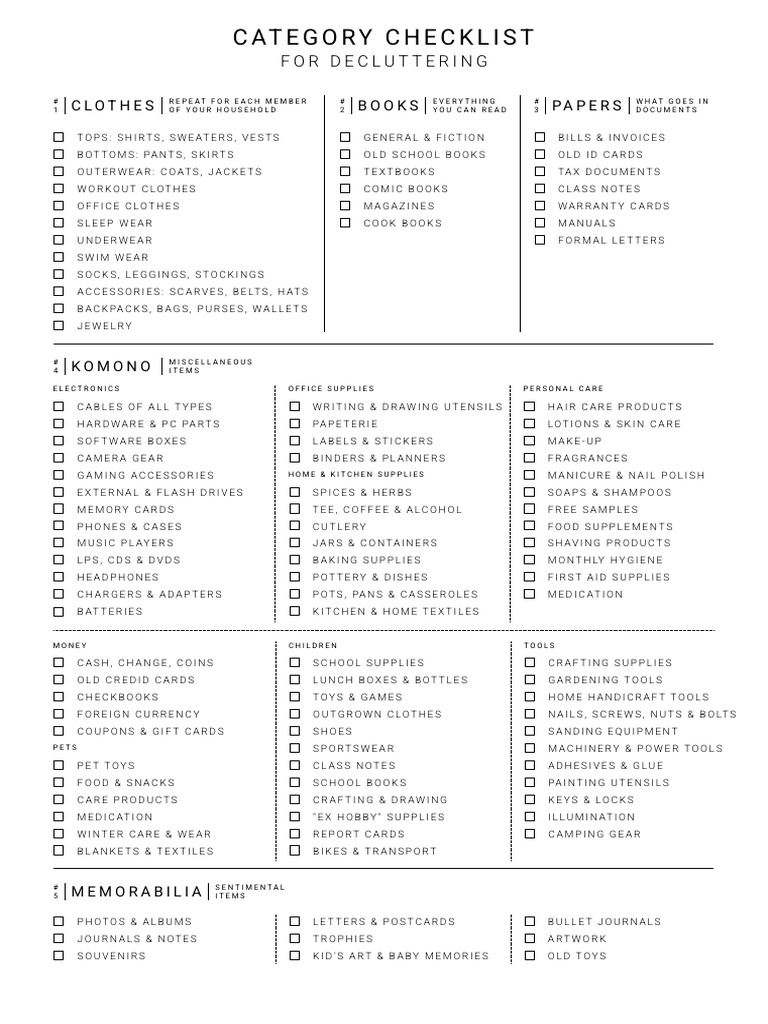Comprehensive Clothing Decluttering Checklist | PDF