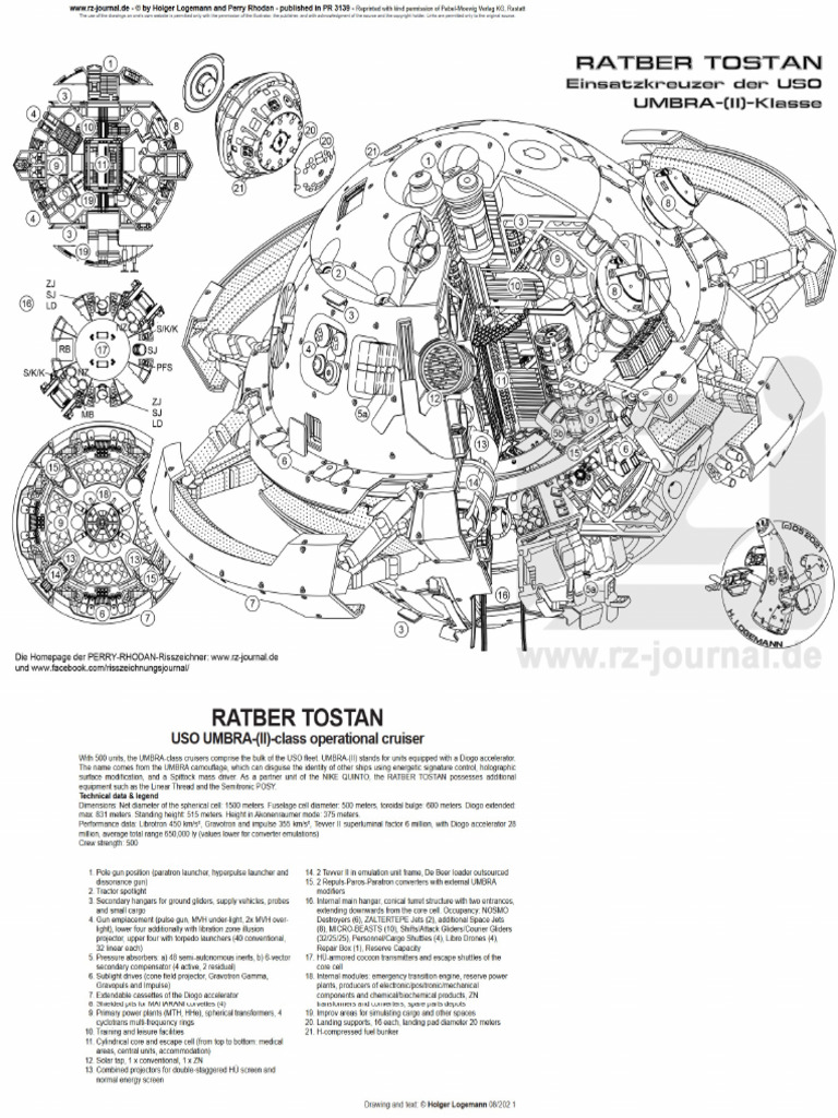 Ratber Tostan | PDF