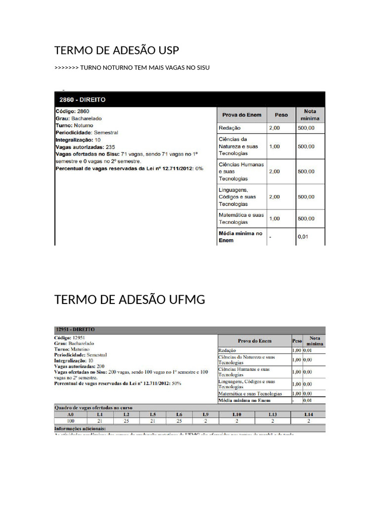 TERMO DE ADESÃO USP- UFMG | PDF