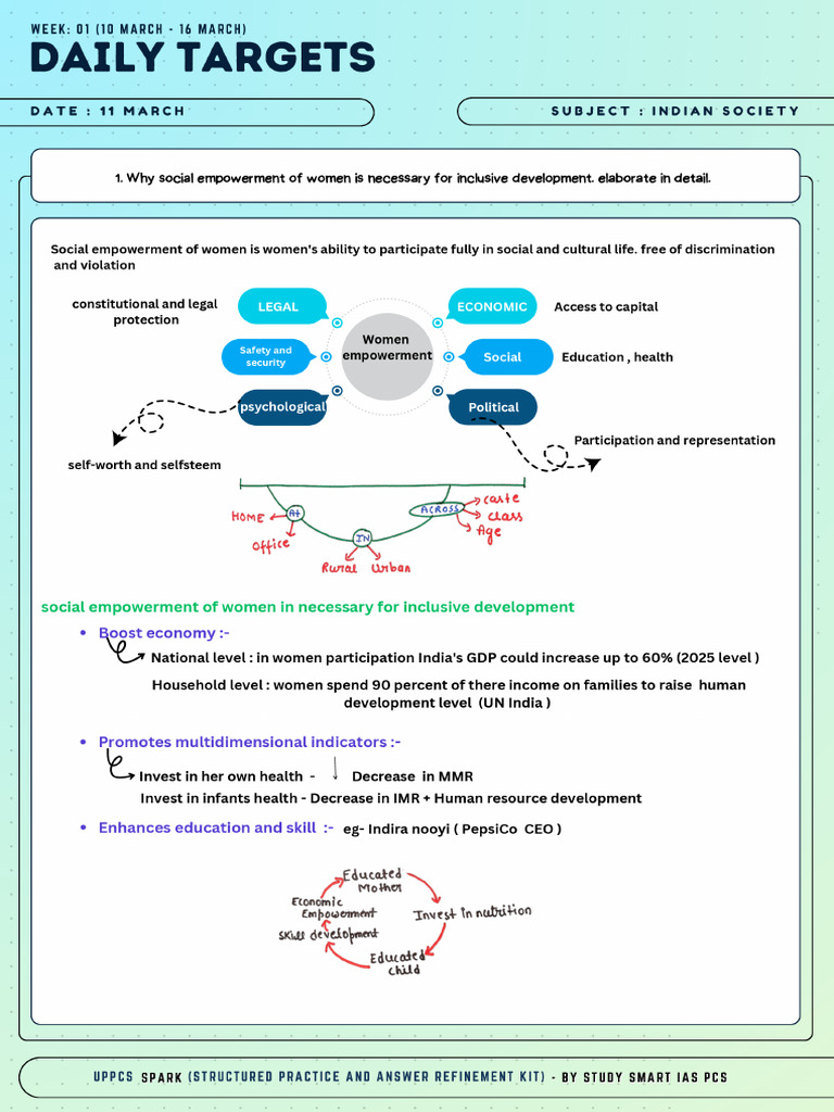 Day - 2 Model Answers - 20250311 - 184648 - 0000 | PDF